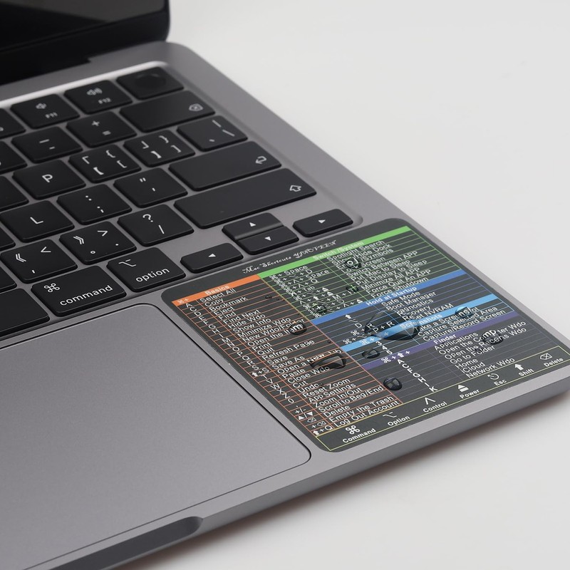 YINOVEEN Design for Mac OS System Keyboard Shortcut Sticker, New