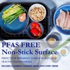 Blu. Cookware Roasting Pan with Lid and Roasting Rack, Non-Toxic,