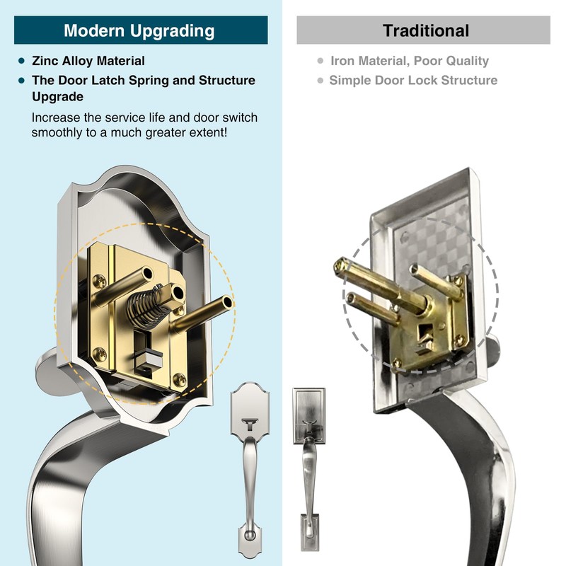 Calzibeno Brushed Nickel Front Door Handle and Deadbolt Set, Front