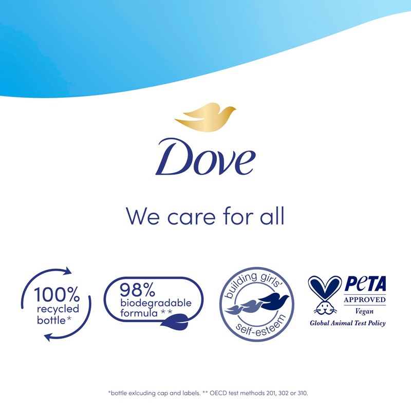 Dove Advanced Care Gentle Scrub Body Wash Exfoliating Minerals 225