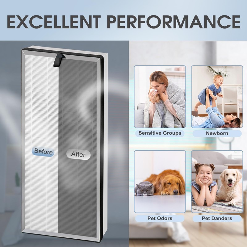 112 PRO Replacement Filter | Compatible with MA Series Air