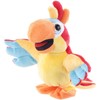 Playtastic Toy: Talking Plush Parrot with Microphone, Speaks and Walks,
