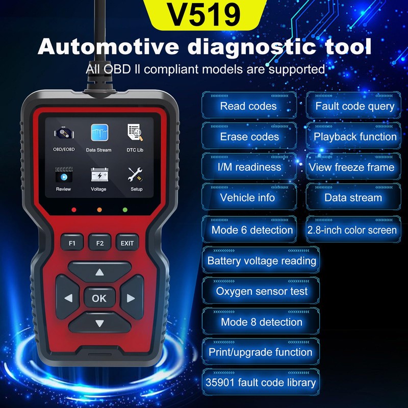 Yourkar OBD2 Scanner Diagnostic Tool, Code Reader OBD II Scanner