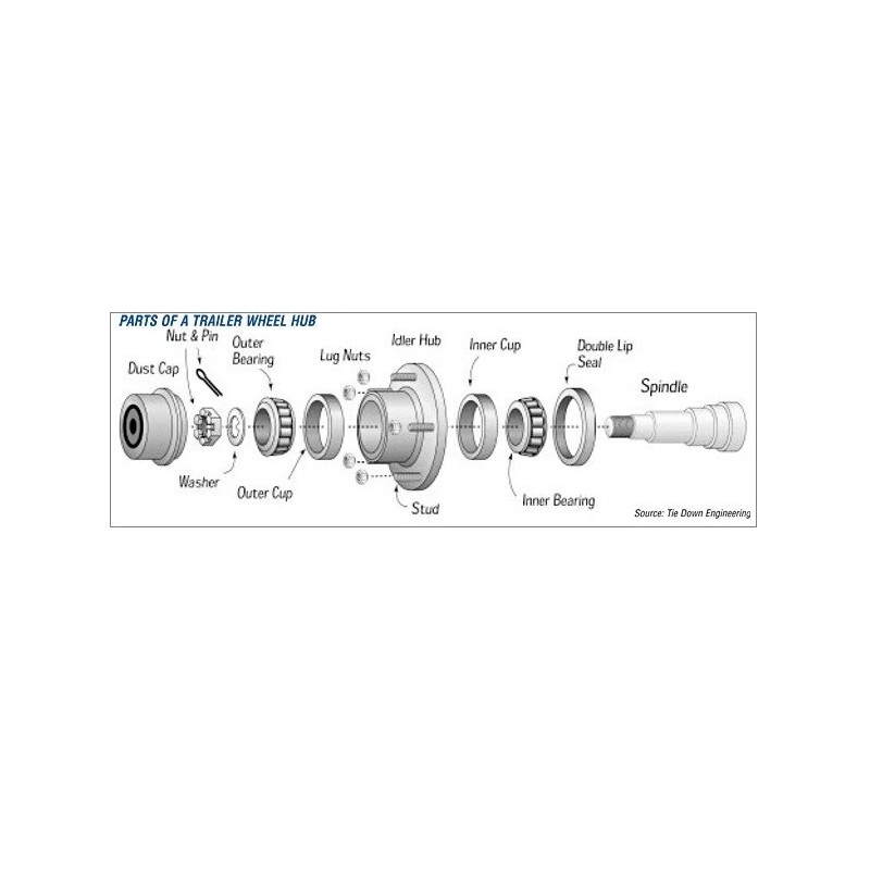 TIMKEN Trailer Hub Wheel TIMKEN Bearing Kit L44649 L68149 NATIONALSeal