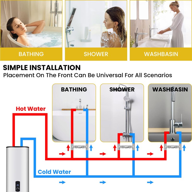 UBANU 304 Stainless Steel Bypass Sensor Valve Kit, Instant Hot