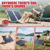 Solar Charger Adapter for Milwaukee 18V Battery,Portable Charger,Outdoor Work, Camping