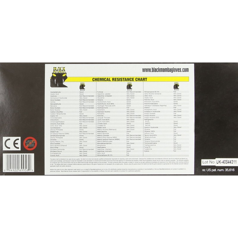 Black Mamba NITRILE WORKSHOP GLOVES (BOX 100) : M