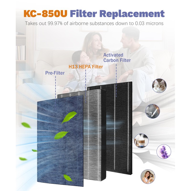 Popurure KC850U Replacement Filter Compatible With Sharp KC-850U Air Purifier,