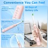 keosaa Sonic Electric Toothbrush with 8 Brush Heads, Rechargeable Toothbrush