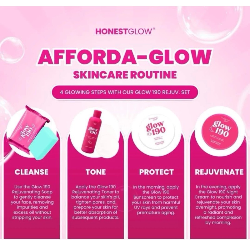 Transformed Skin GLOW 190 Rejuvenating Set By HonestGlow