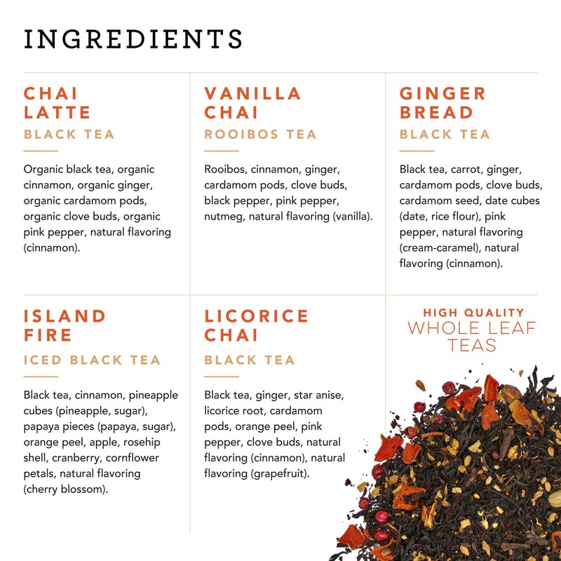 Pinky Up Chai Tea Gift Sampler, Variety Tea Packets of