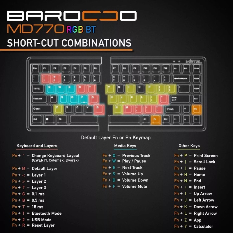 Mistel MD770RGB BT Wireless Split Mechanical Keyboard with Cherry MX