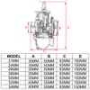Motorcycle PWK 26 mm Carburettor for 75cc / 80cc /