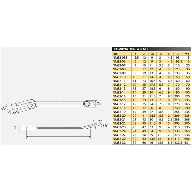 KTC (ke-te-si-) nepurosu Combination Wrench NMS2 – 16