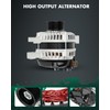 SCITOO Alternator Fits for Honda & for Acura Vehicles -