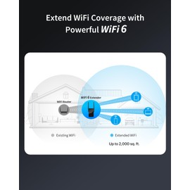 BrosTrend AX1500 WiFi Extender Signal Booster for Home Gigabit Ethernet Port WiFi 6 Extender, Dual Band WiFi Booster and Signal Amplifier Coverage Up to 2000 sq.ft. Wireless WiFi Repeater Easy Setup