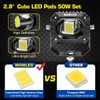 WOWLED 2.8 Inch Cube LED Spotlight, 2 Pack White Light