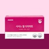 Newon Cissus Peel Diet Home Shopping Effectiveness Body Fat 28
