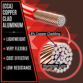 16 Gauge Wire Combo 6 Pack (600ft Total) 100ft Per Roll, 12V Low Voltage Automotive and Electrical Cable, Copper Clad Aluminum (CCA)