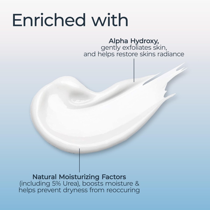 Eucerin Intensive Repair Body Lotion For Dry Skin With Alpha