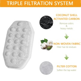 20 Pack Cat Water Fountain Filters with 20 Pack Pre-Filter Sponges for Rellaty and Neareal 3.2L/108oz Cat Water Fountain Automatic Pet Fountain Dog Water Fountain