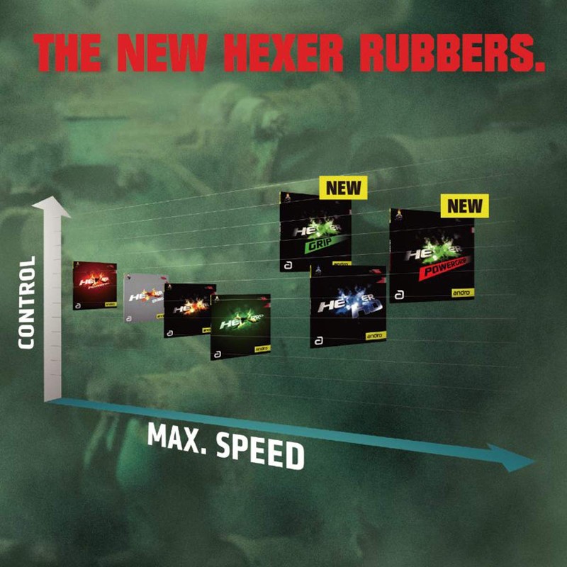 ANDRO Hexer Grip SFX Rubber Red 1.9 mm