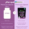 WELLTHY | Myo & D-Chiro Inositol 120 Cápsulas. Chirositol™. Mezcla