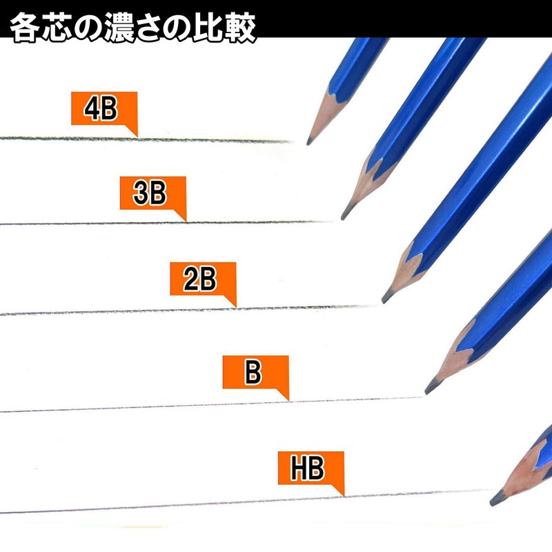 Kutsuwa PA018 HiLINE Pencil Hoku Sign 3B Set of 3