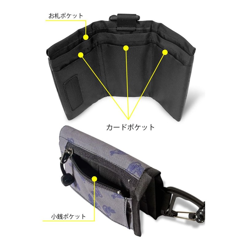 GYM MASTER G533709 UL-GRID Happy Paint Neck Wallet, 02: Bananas