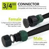 Holldoor Flat Soaker Hose 100 ft for Garden Beds (50ft