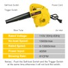 Corded Electric Leaf Blower,2 in 1 Small Handheld Lightweight Sweeper/Vacuum,110V