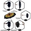 SY COMPACT Windproof Umbrella Automatic Umbrellas Collapsible Compact Umbrella-Yellow