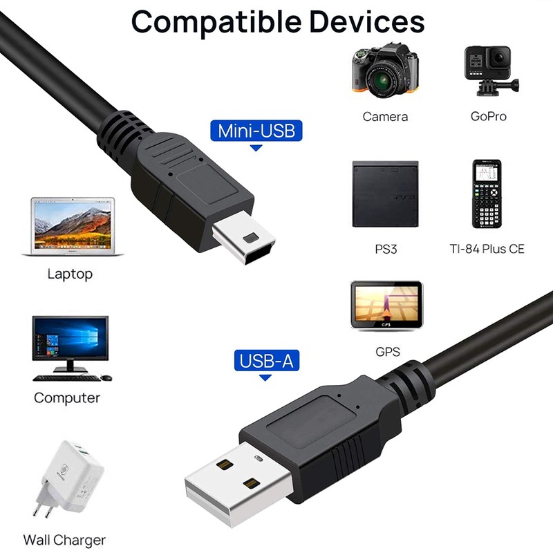 SaiTech IT 3 Pack USB 2.0 A to Mini 5
