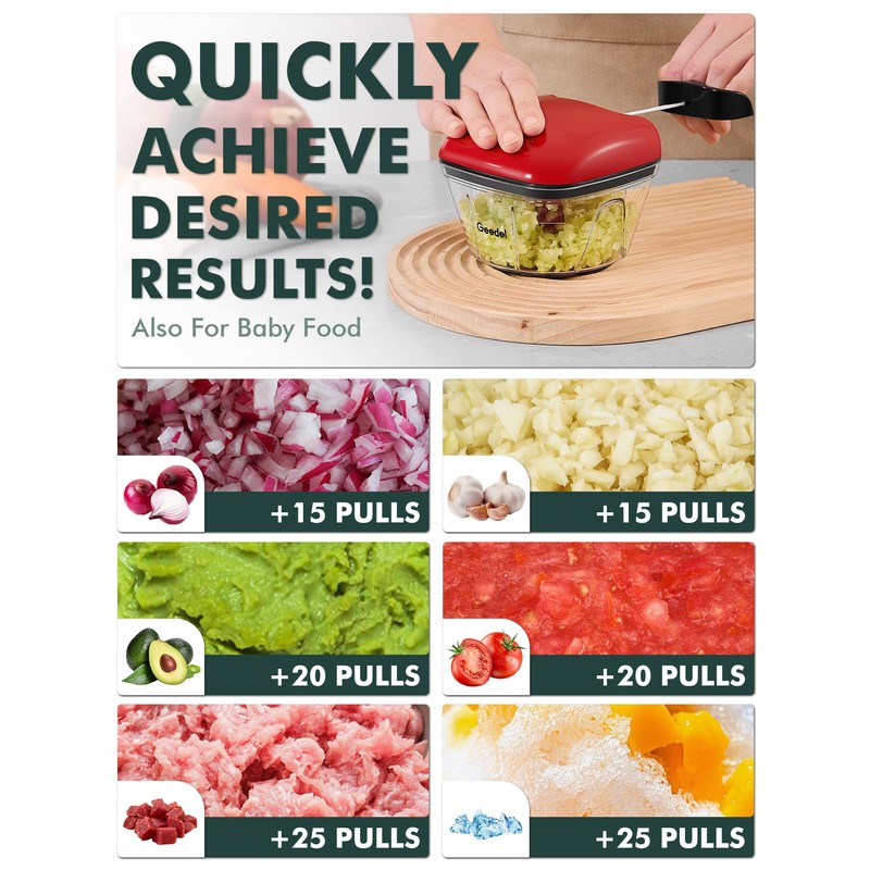 Manual Food Processor Vegetable Cutter, Geedel Pull Chopper with String,