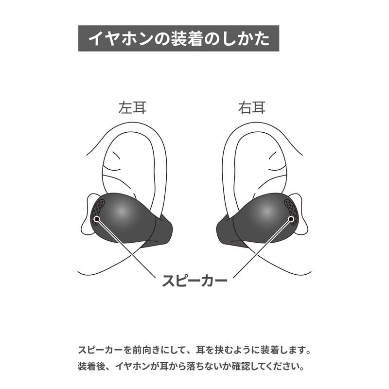 Elecom LBT-OWS03BK-EC Wireless Earphones, Bluetooth 5.4, Ear Cuff, Lightweight, AAC