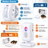 Wireless Bed Exit Alarm for Elderly Care – Motion Sensor