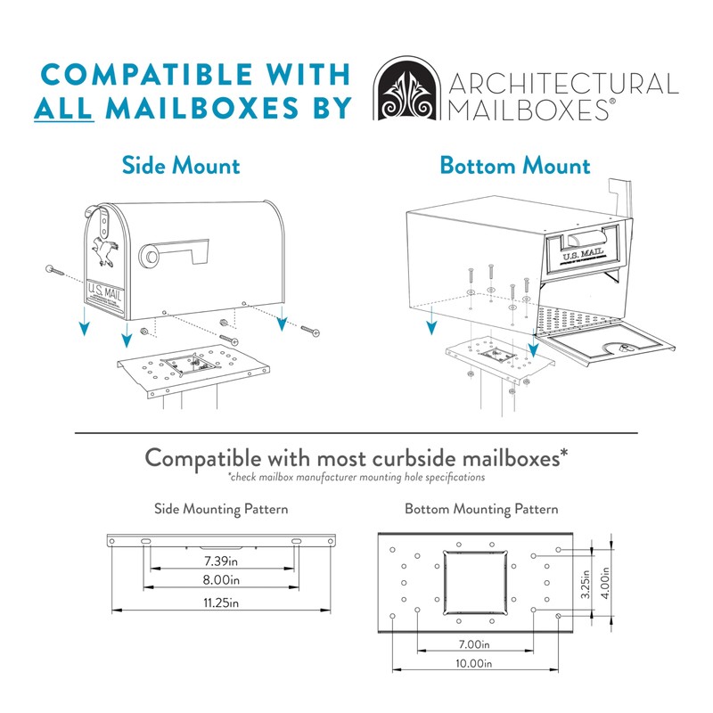 Architectural Mailboxes UMBS0B06AM Mounting Board, Steel Accessory, No Size, Black