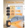 iFeiFan Small Space Heater, Portable Electric Heaters for Indoor Use