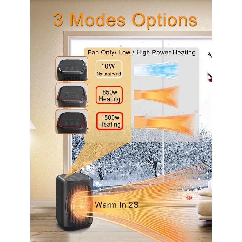 iFeiFan Small Space Heater, Portable Electric Heaters for Indoor Use