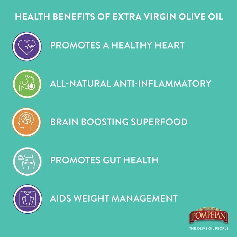 Pompeian Smooth Extra Virgin Olive Oil, First Cold Pressed, Mild