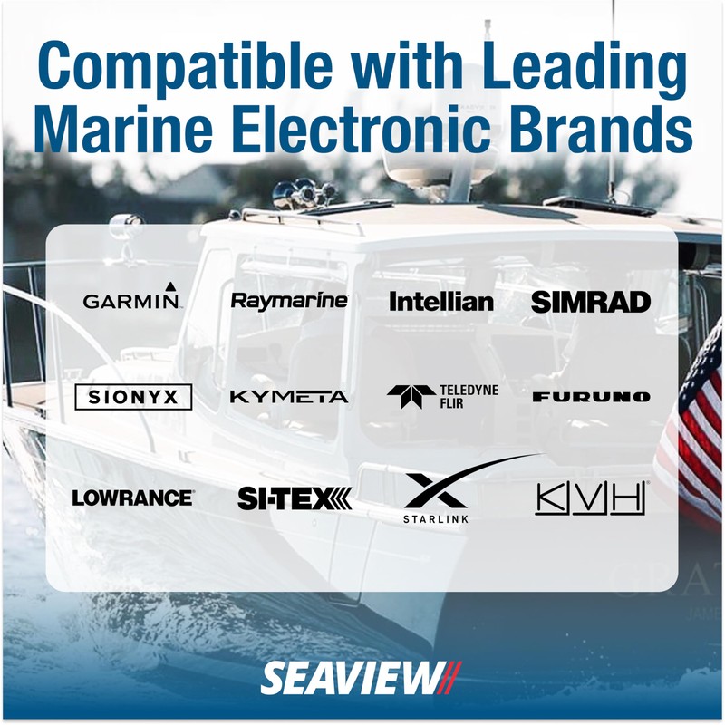 SEAVIEW | Horizontal (90 Degree) Cable Gland | Marine Grade