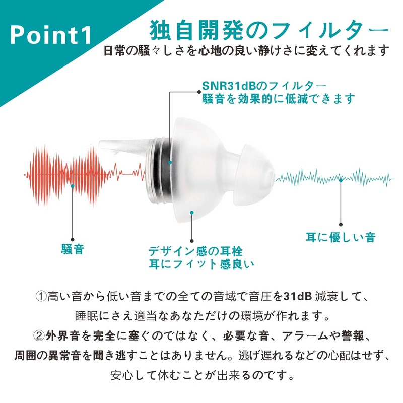 Sleep Earplugs Quietide Sleeping Earplugs Sound Insulation 31dB Sleep Airplane