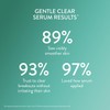 Cetaphil Gentle Salicylic Acid Acne Serum – Fragrance-Free, Hypoallergenic Treatment