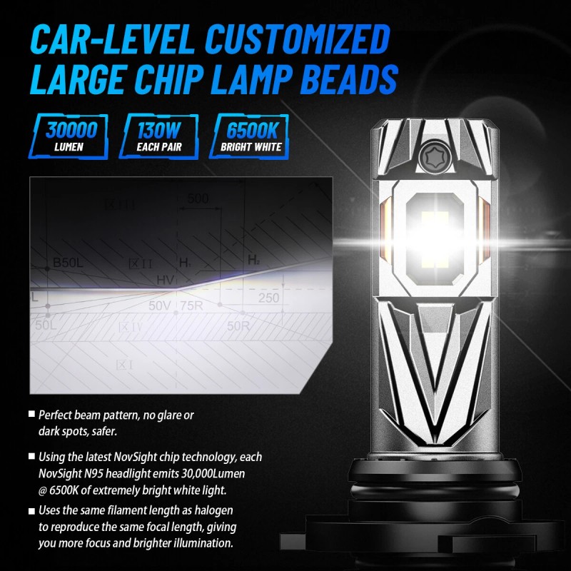 NOVSIGHT 9005 9006 LED Headlight Bulbs Combo 4 60000LM 260W