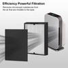 Ancolin 8 pcs 45i Replacement Filter, Compatible with Alen BreatheSmart