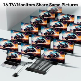 CENMATE HDMI Splitter 1 in 16 Out, 16 Port HDMI Splitter Support 4Kx2K@30Hz Duplicate/Mirror, HDM 1.4, EDID, 3D Video Play, 10.2Gbps, HDCP, Deep Color 24bit/36bit