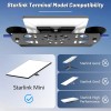 Lymorexan Starlink Mini Mount, Starlink Mini Roof Mount with 4.5&quot;