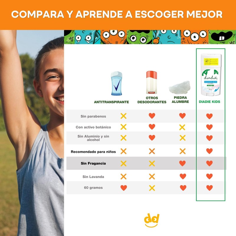 DIADIE KIDS Desodorante natural para Niños, Barra, Neutro 1 Pza