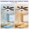 PHORUS Low Profile Ceiling Fans with Lights and Remote/APP,48 Inch