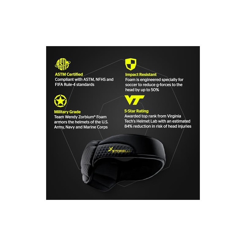 Storelli ExoShield Protector de Cabeza, protección de Cabeza de Grado